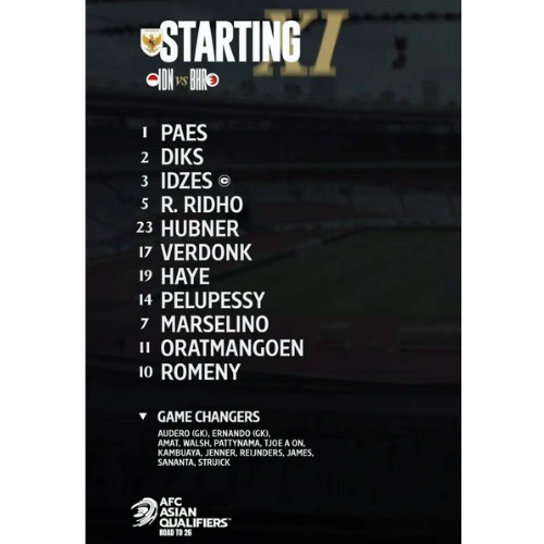 Line Up Timnas Indonesia Vs Bahrain